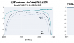 Arm全新AI技術為物聯網終端設備帶來空前智能