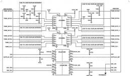 HDMI 1.3a協議采用iCoupler隔離技術實現電氣隔離